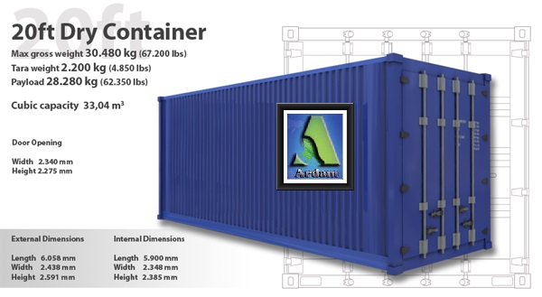 Container dimensions 